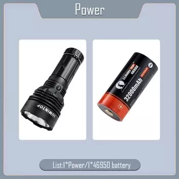 LUMINTOP EDC Outdoor Camping Lantern 7000 Lumen