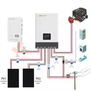 Luxpower 5 кВт экологичный Гибридный Инвертор солнечной энергии с двойным mppt без сети