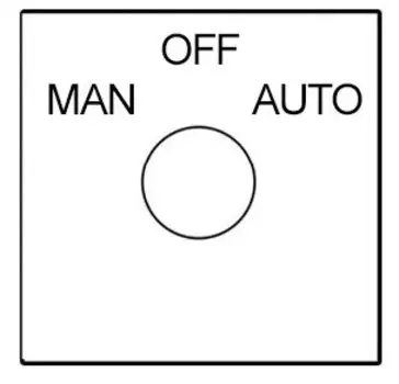 LW26-20 Электрический 2/3/4/6/7-позиционный серебряный контакт 20A 690 В 3-полюсный поворотный кулачковый переключатель управления LW28-20 YMW26-20/3