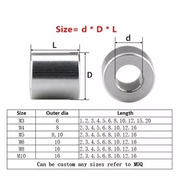 M3 M4 M5 M6 M8 M10 Алюминиевая втулка шайба круглая полая без резьбы противостоящая прокладка Длина 2/3/4/5/6/8/10/12/16/20