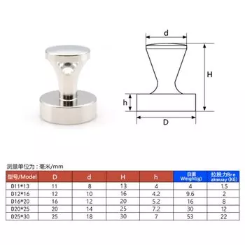 Магнитные булавочки XMSJ