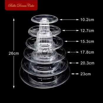 Макаронный дисплей, 4/6 ярусов, пластик