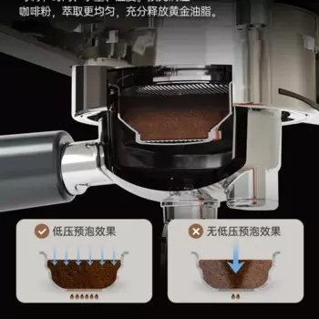 Маленькая полуавтоматическая кофемашина для домашнего использования