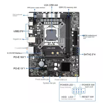 Материнская плата X79A2.0 LGA1356, компьютерная материнская плата 32 ГБ, черная, поддерживает Процессор серии 1356, 1 шт.
