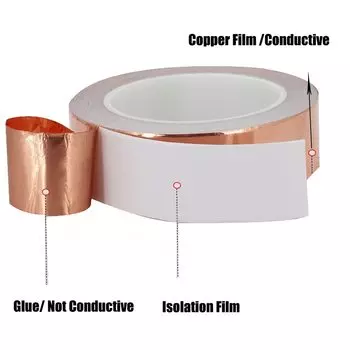 Медная экранирующая лента TCF PACK 10/20/25 м