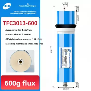 Мембранный фильтр обратного осмоса MZXM