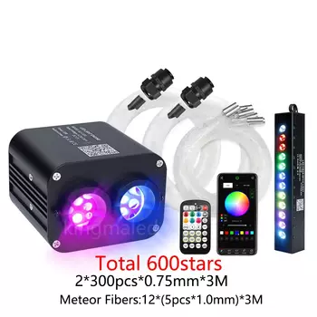 Мерцающий автомобильный звездный светильник Kingmaled 20 Вт