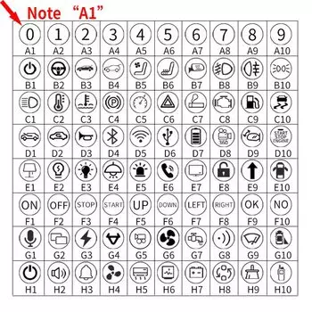 Металлический переключатель Start Stop PRONCH 16/19/22 мм 12/24 В