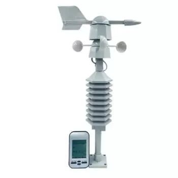 Метеостанция Feimiaomilei WS0232