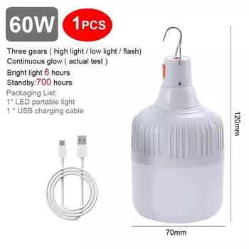 MIJIA 60 Вт светодиодная лампа