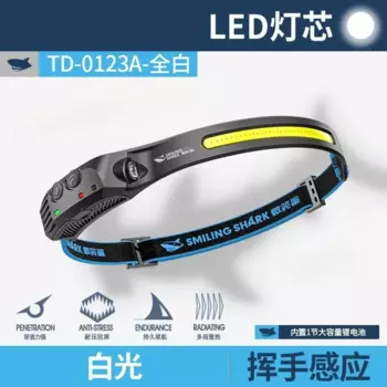 MIJIA Сенсорный светодиодный фонарь для шляпы