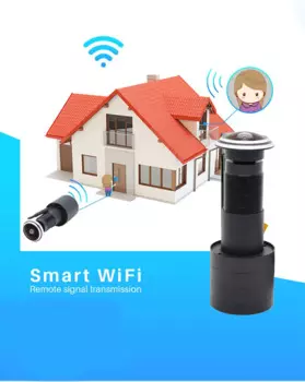 Мини-камера видеонаблюдения «рыбий глаз», 1,8 мм, 1080p