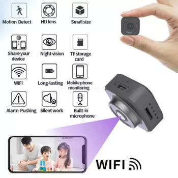 Мини-камера видеонаблюдения с ночным видением, Wi-Fi, 1080P