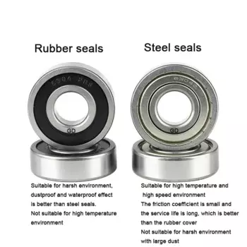 Мини-подшипники deep groove ball bearings вал с подшипниками 6000 6001 6002 6003 6004 6005 6006 6007 6008 ZZ 2RS