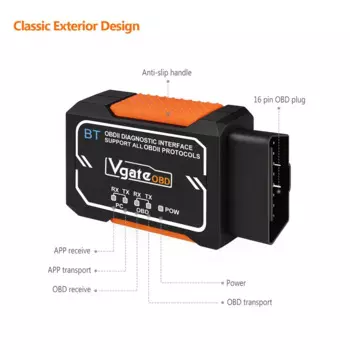 Мини VGATE OBD2 II Bluetooth Автомобильный сканер