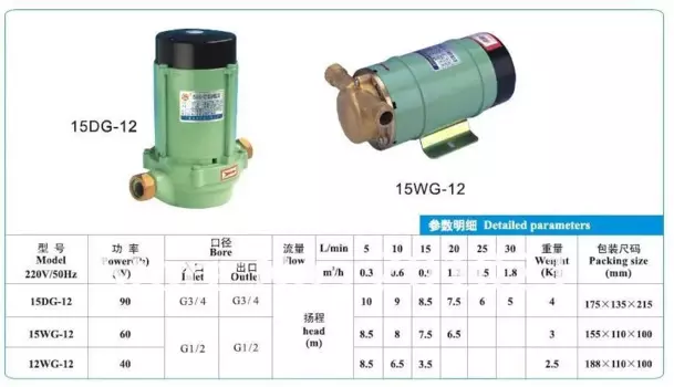 Мини встроенный бустерный насос 15DG-12 с 90 Вт 220 В 50 Гц и бытовой насос для повышения чистой воды