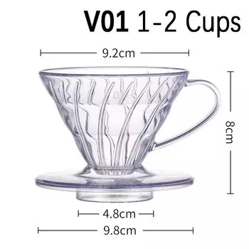 Многоразовый пластиковый конический фильтр для кофе PERFFEE