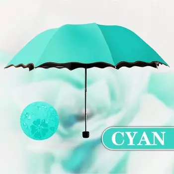 MOONBIFFY Тройной складной черный зонт от солнца