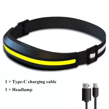 Мощный Портативный Налобный Фонарь С Матрицей COB, USB-перезаряжаемая Лампа Для Освещения, Пешего Туризма, Кемпинга, Рыбалки