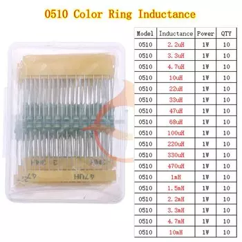 Набор индукторов OneKit 180 шт.