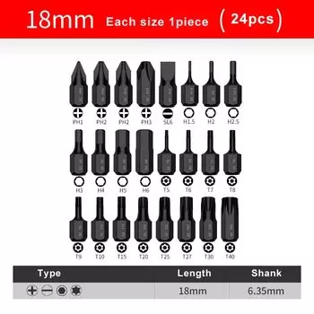 Набор магнитных отверток Paowuxian 18 мм