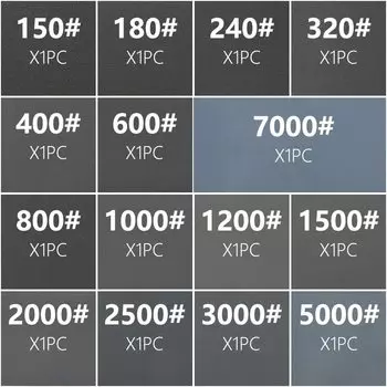Набор шлифовальной бумаги CMCP 80-5000
