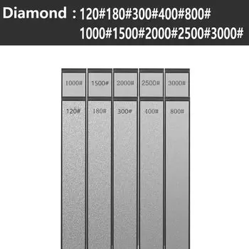 Набор точильных камней RSCHEF