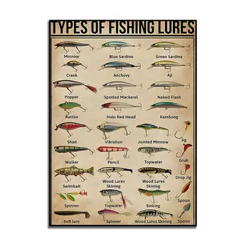 Нахлыстовые постеры ReachMani