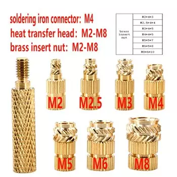 Наконечники паяльника M2 M3 M4 M5 M6 M8 EDGAR GARY