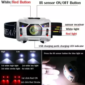 Налобный фонарь Enjoydeal 3000 люмен черный/белый/оранжевый