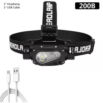 Налобный фонарь Litwod XHP50.2