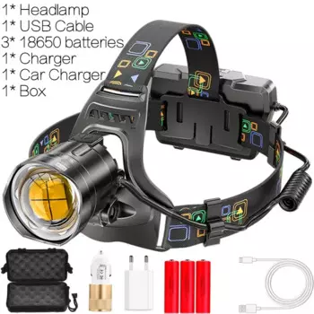 Налобный фонарь POCKETMAN Super Bright