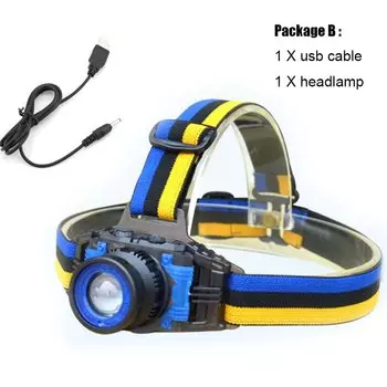 Налобный фонарь QvvCev 1600 люмен с регулируемым фокусом