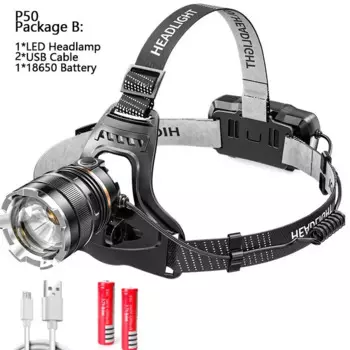 Налобный фонарь XINYI P50