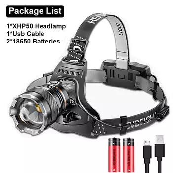 Налобный фонарь YUAITANE XHP50 черный