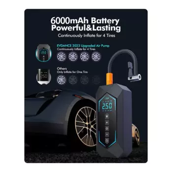 Насос для шин Портативный, 6000 фунт/кв. Дюйм, мАч