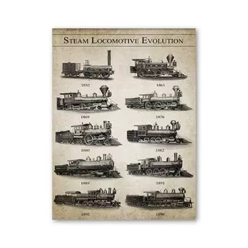 Настенная картина "Американский паровоз" aooins