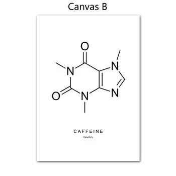 Настенная картина "Артишок с кофеином, розмарином, лимоном", Gotinkart