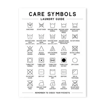 Настенная картина Wartlla "Руководство по пятнам"