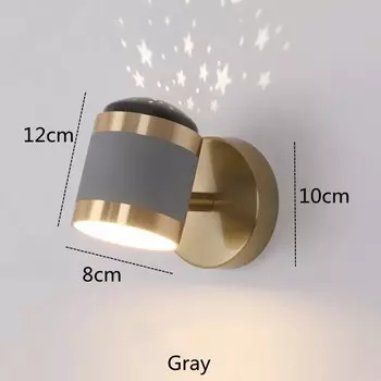 Настенные светильники OMEE