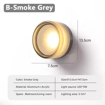 Настенные светильники WLGNM