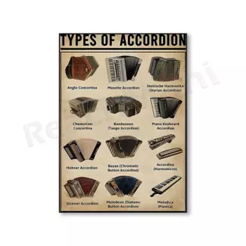 Настенный плакат "Тип аккордеона", ReachMani