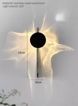 Настенный светильник IWP