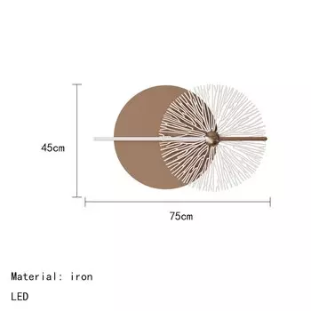 Светодиодный настенный светильник IWP