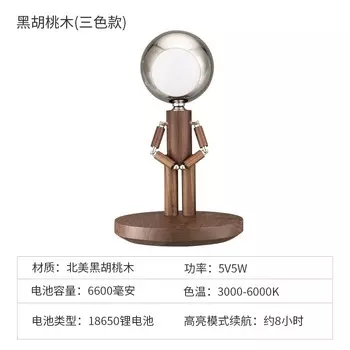 Настольная лампа FANZHI Cartoon Moon Penalty Station