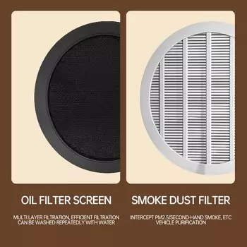 Настольная вытяжка XMSJ 9 Вт