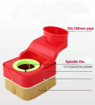 Нейлоновый пластиковый материал spindel dust revomal зажим для различного размера пылезащитный чехол легко устанавливается