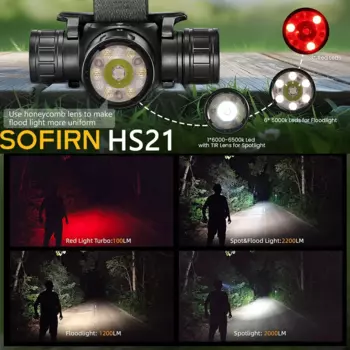 Sofirn HS21 красный налобный фонарь