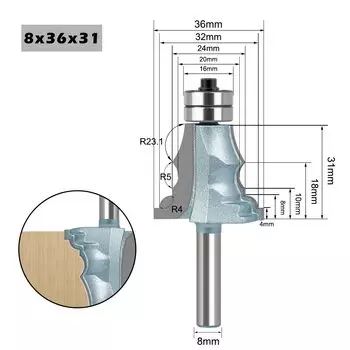 Ножи для деревообработки JGZUI