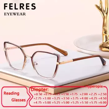 Очки для компьютера с защитой от синего света